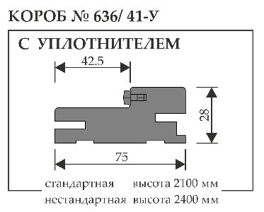 Межкомнатная дверь, Тамбурат Лайт Эмалайн ОБОЗНАЧЕНИЕ ДВЕРНЫХ ПОЛОТЕН, НАИМЕНОВАНИЕ, Притворая планка 246/5, 30x5x2400 м